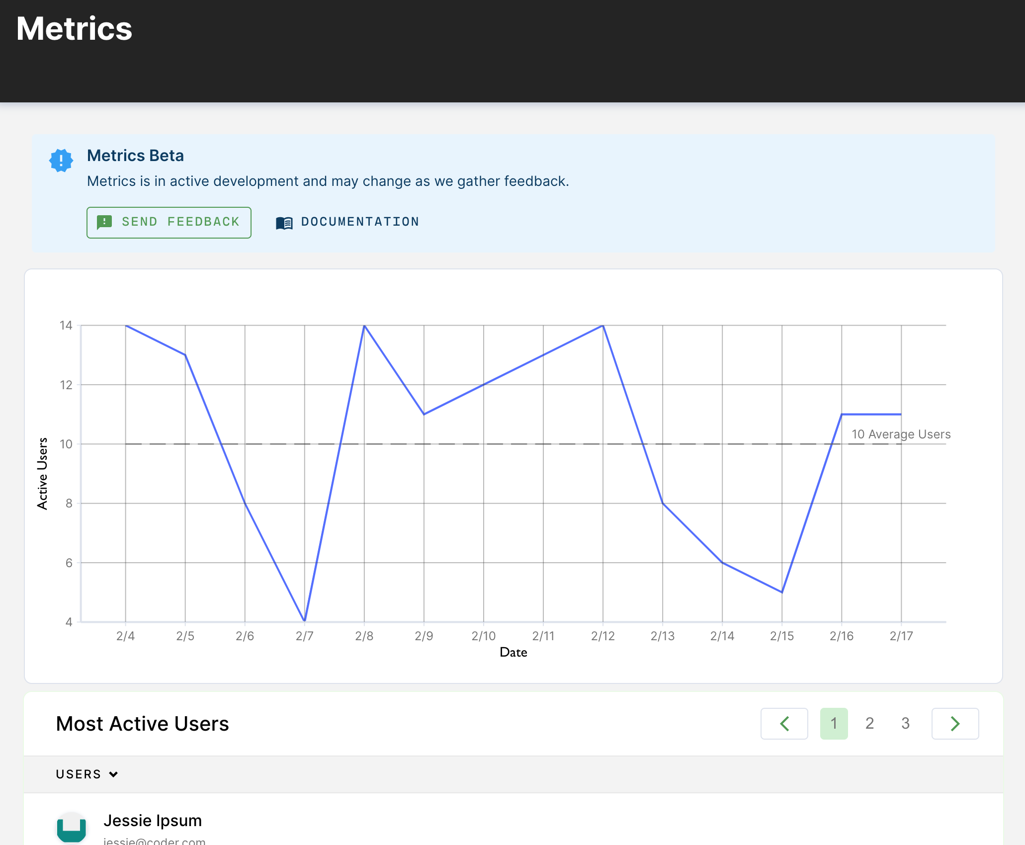 Metrics UI